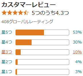 【激安】DISMクリーミーフォームウォッシュの洗顔が売ってる場所