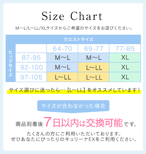 キュリーナEX骨盤ガードルの口コミで判明！たった1つ間違えると効果激減