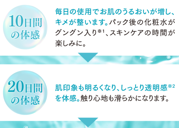 口コミで話題！フェヴリナのナノアクア炭酸ジェルパックを衝撃の価格で購入